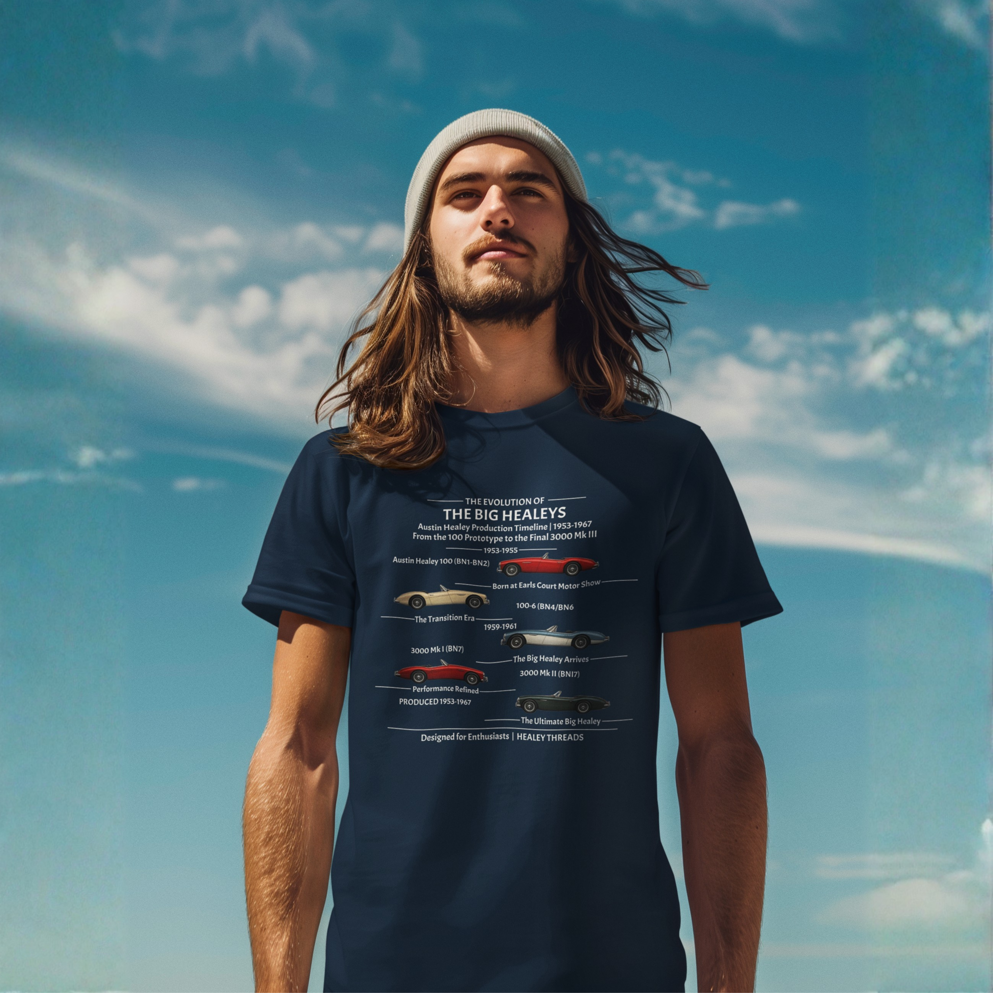 Man wearing a navy blue t-shirt with graphic Austin Healey timeline design against a blue sky