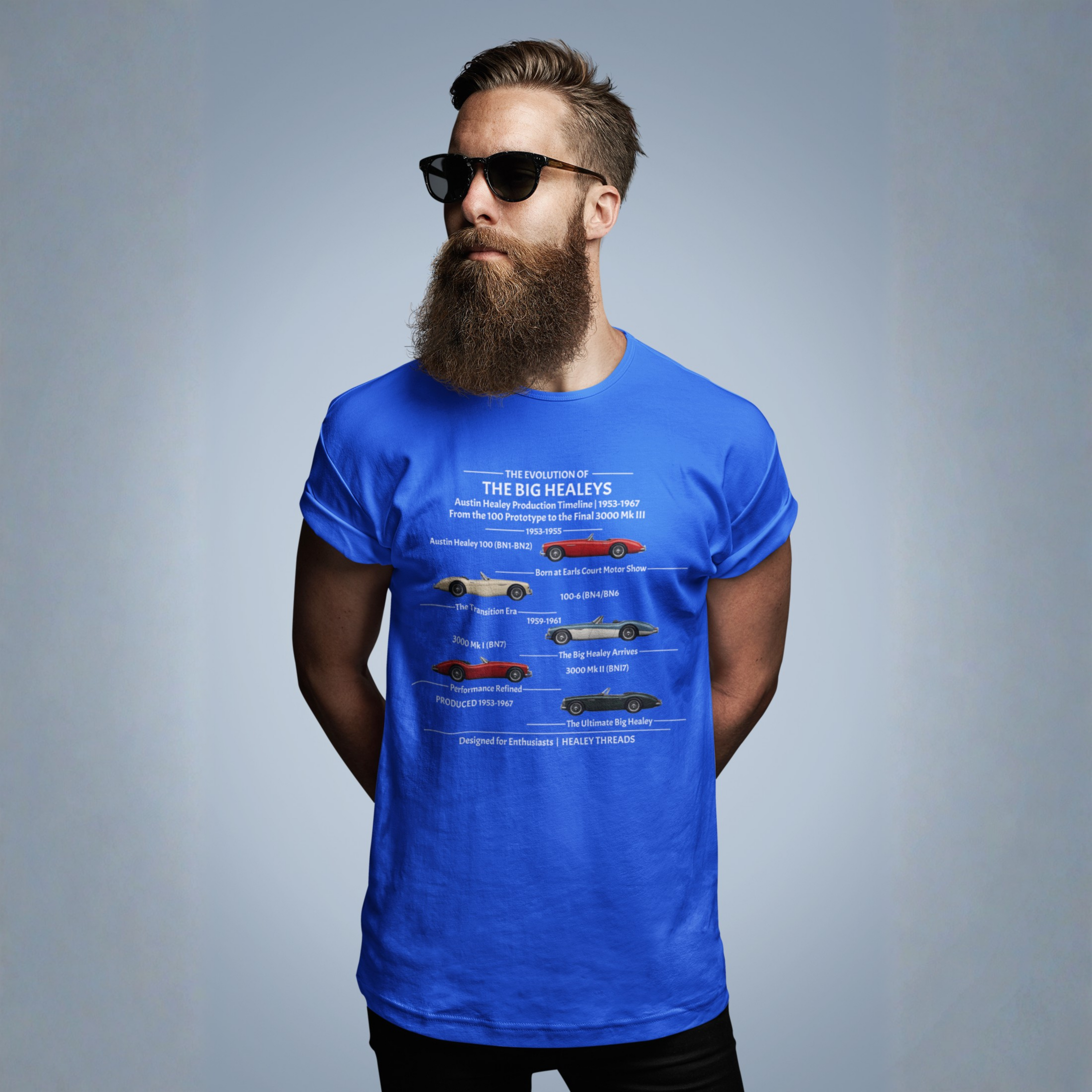 Bearded man wearing a blue t-shirt with a Healey timeline graphic design on a gray background