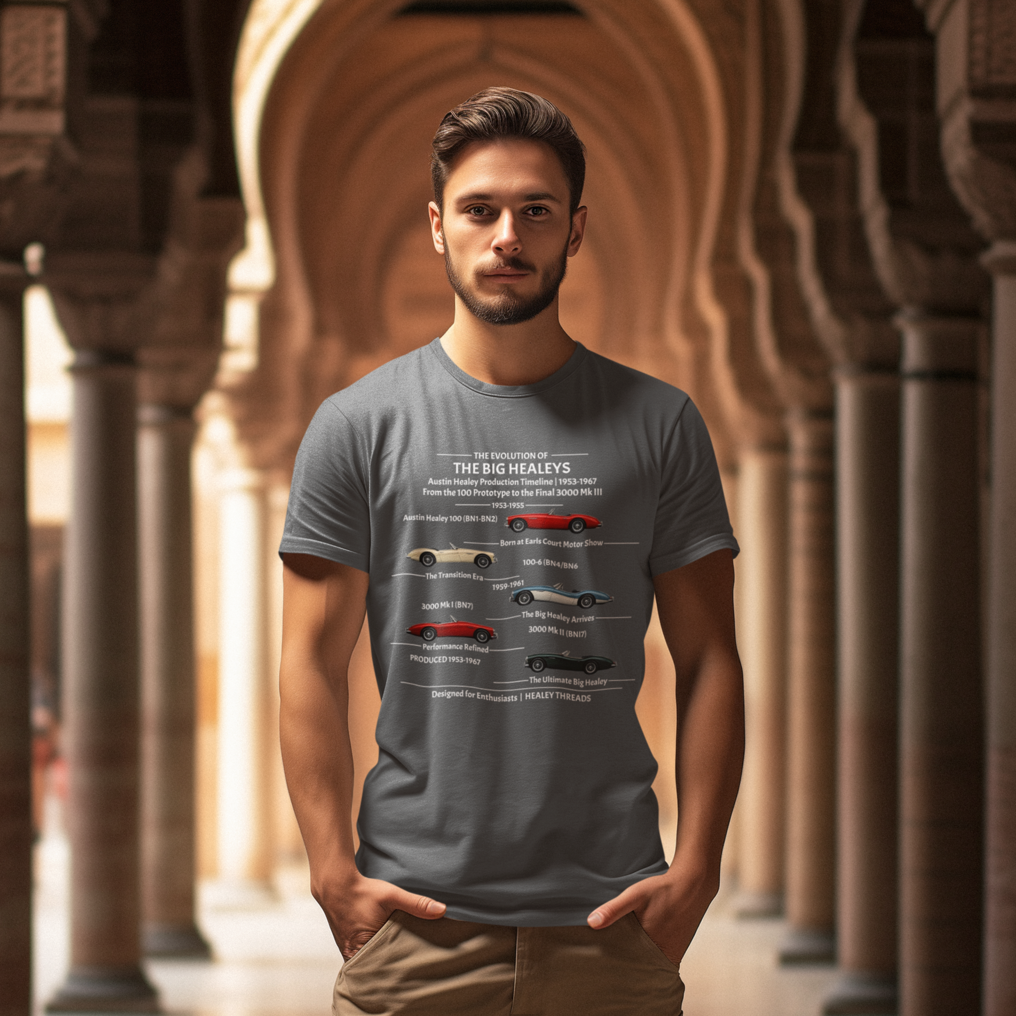 Man wearing a gray t-shirt with a graphic Austin Healey timeline design in an architectural setting