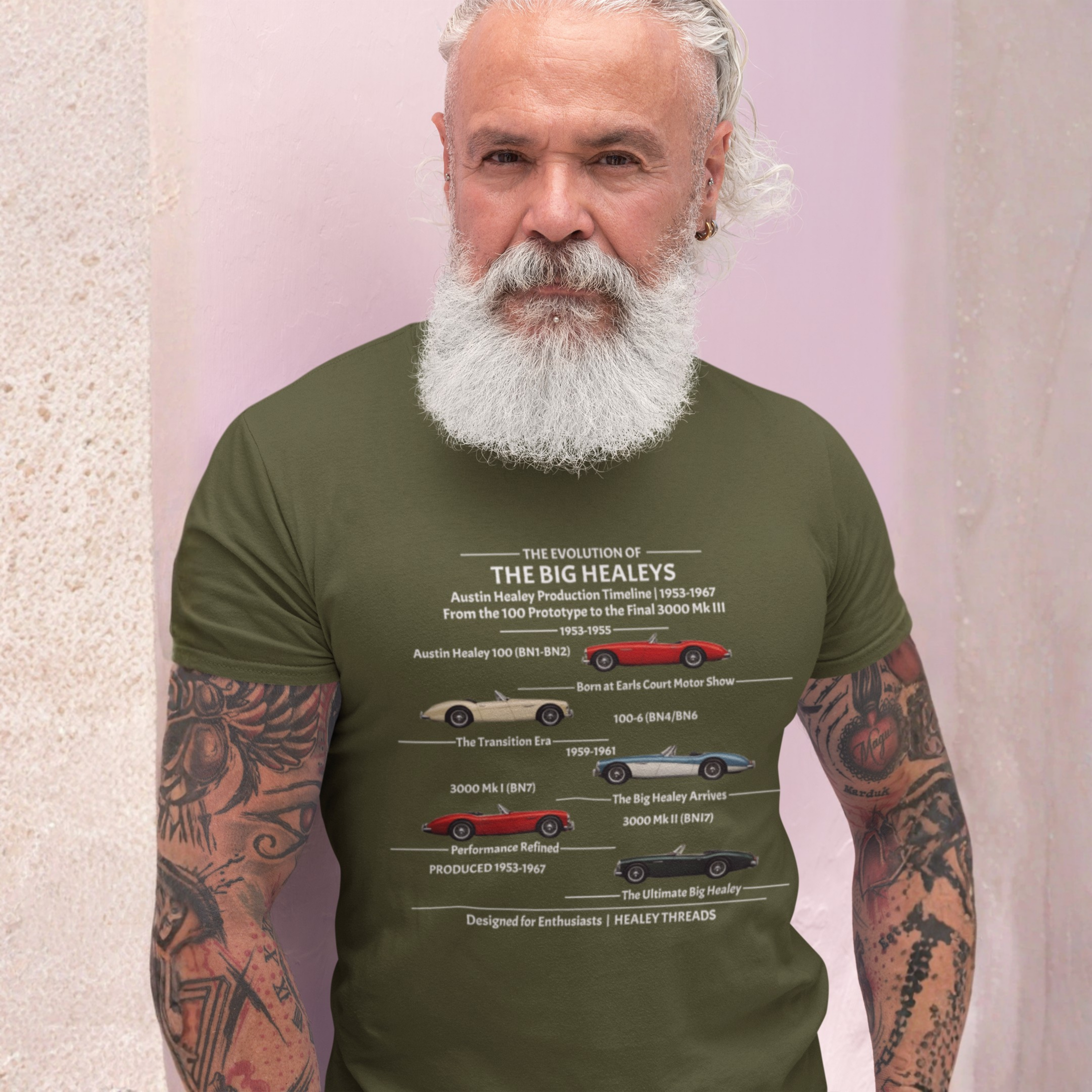 Man wearing a green t-shirt with a Healey car evolution graphic design.