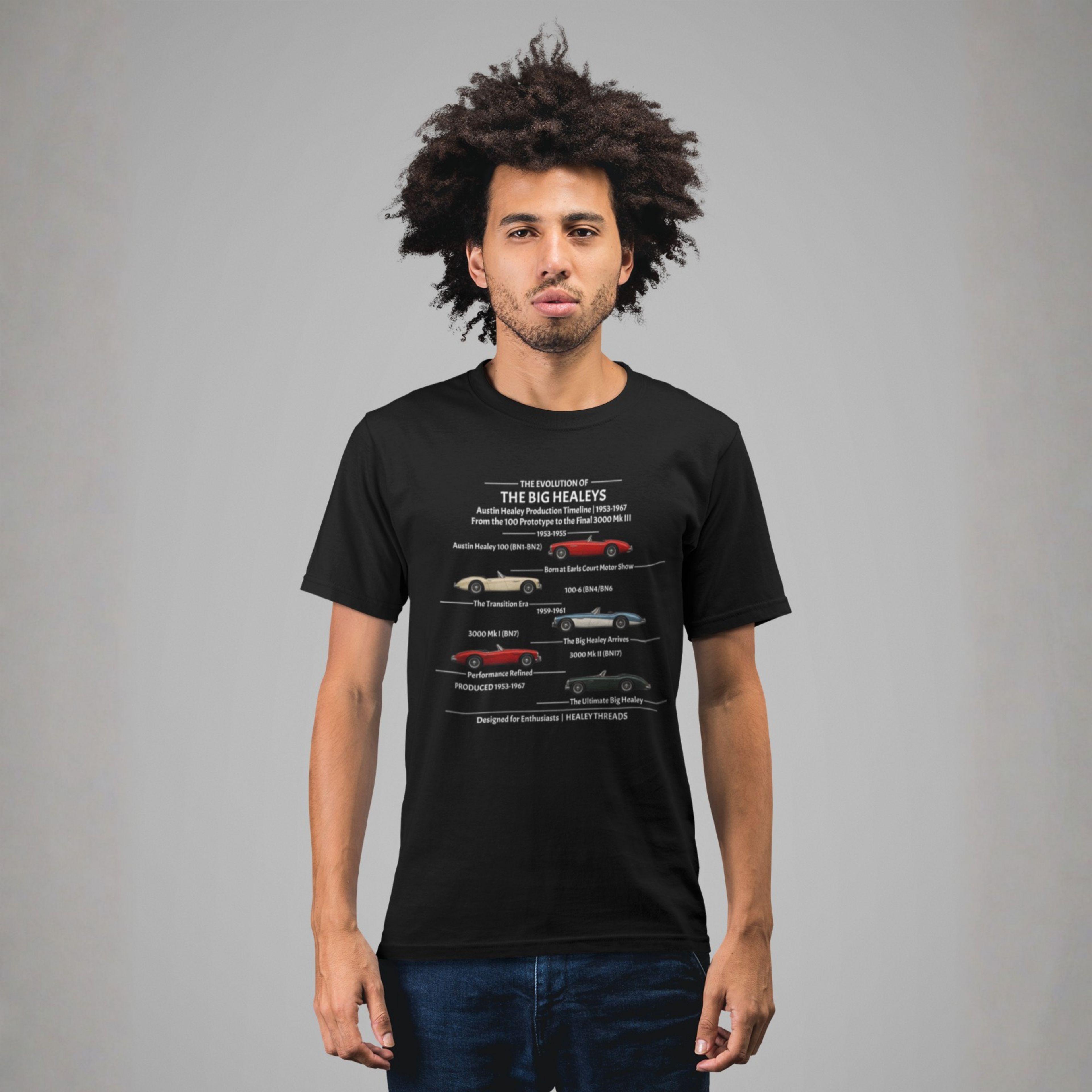 Man wearing a black t-shirt with a Healey timeline graphic design on a gray background