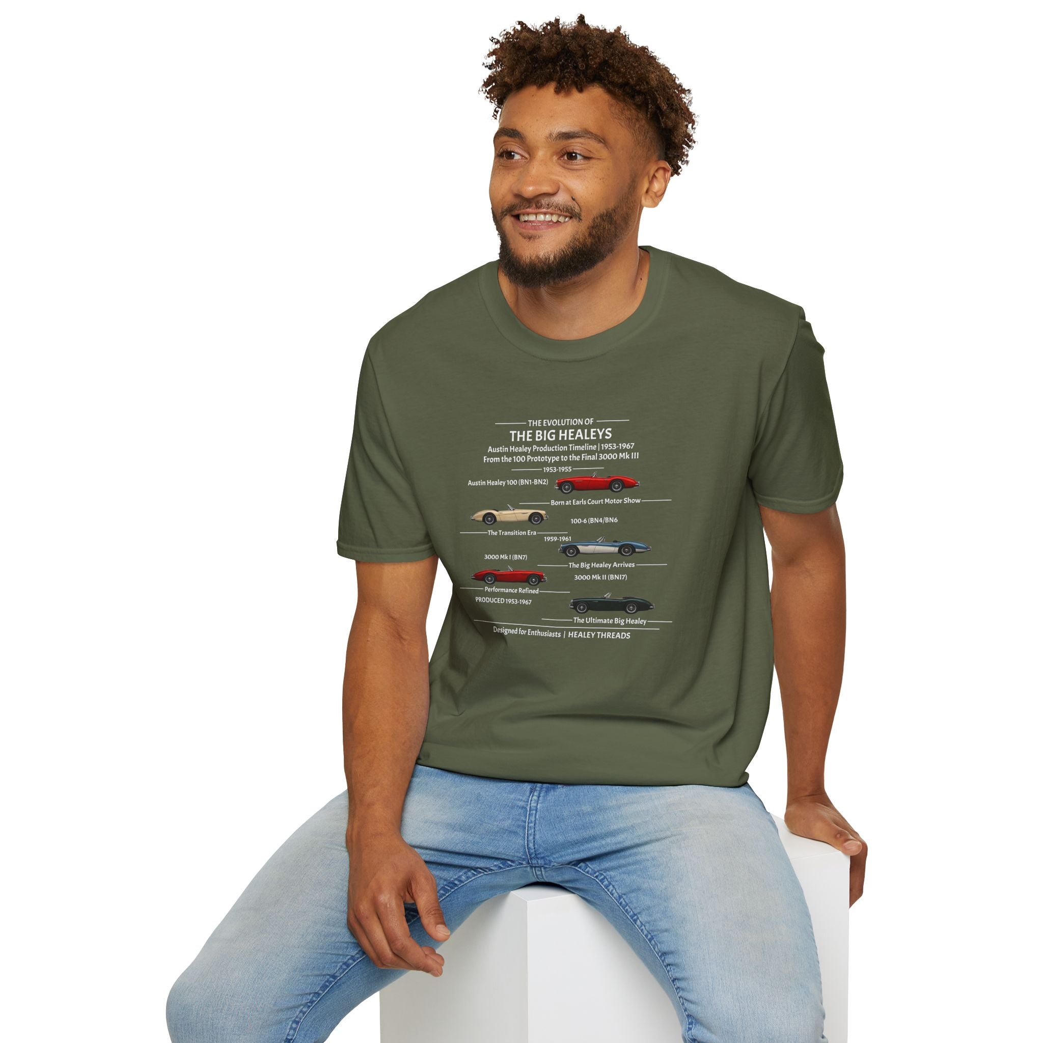 Man wearing a military green t-shirt with a Healey timeline graphic design sitting on a white stool against a white background
